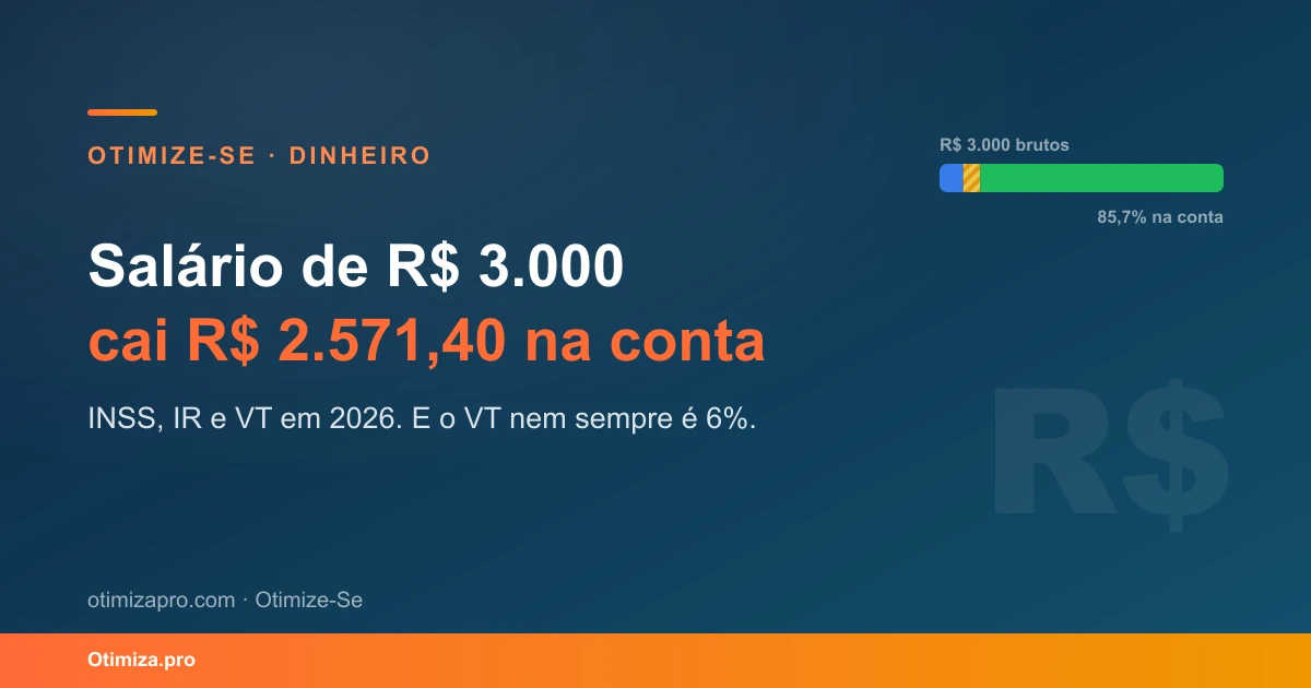 Calculadora de salário líquido 2026: o INSS, o IR e o desconto do VT, que nem sempre é 6%