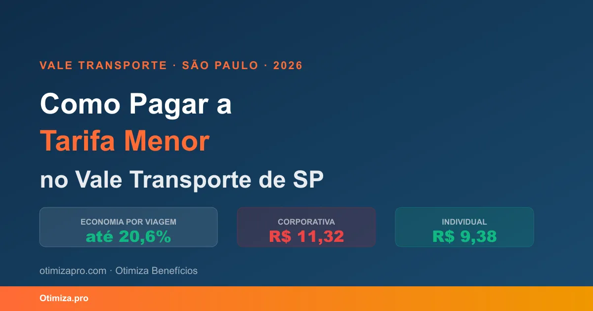 Como comprar vale-transporte para empresa em São Paulo pela Plataforma Otimiza